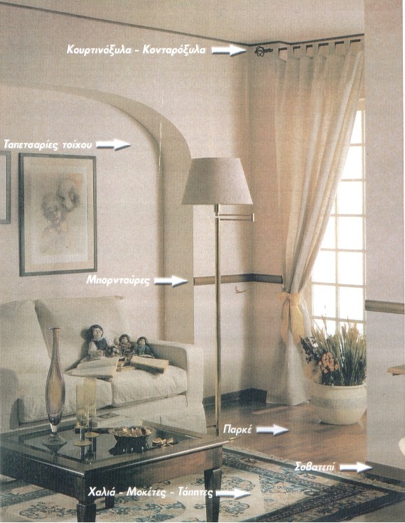 Decormarket - Είσοδος στην κεντρική σελίδα